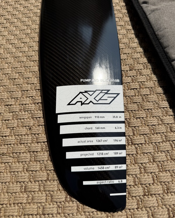 Axis - PNG 910b black series