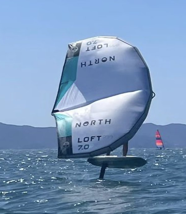 North - Loft pro 2024