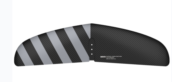 Rrd International -