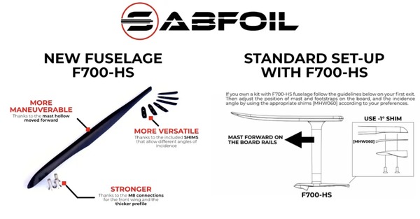 Sabfoil - F700HS