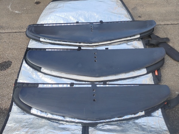 Rrd International - Dynamic Carbon