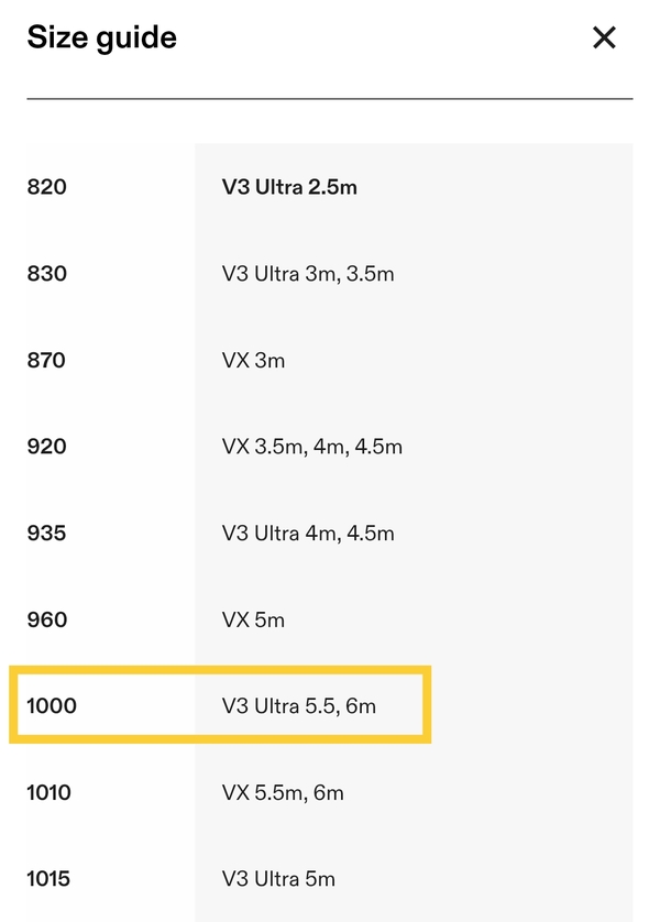 Takoon - Boma carbon V1 1000